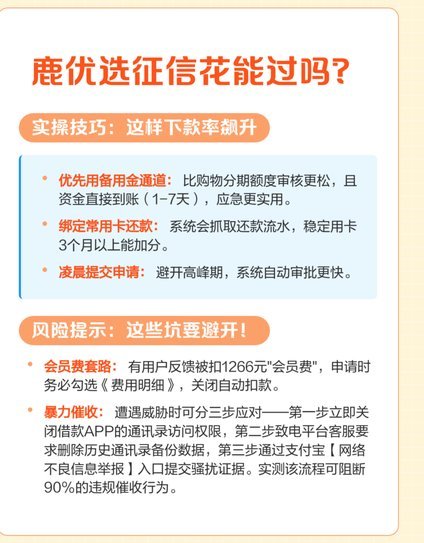 鹿优选额度怎么提出来