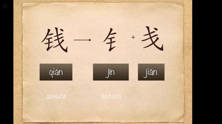 花呗套钱多少手续费