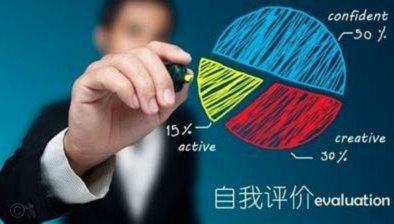 八个步骤手把手教程