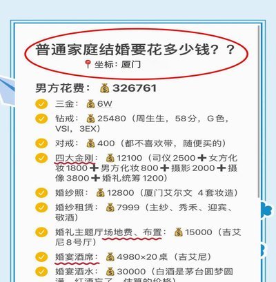 套花呗收多少钱