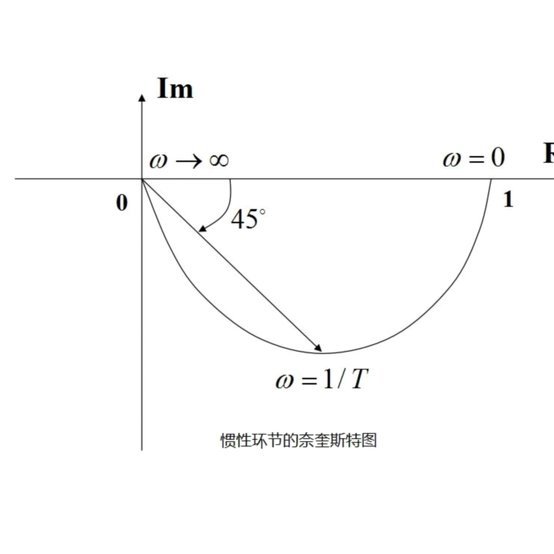 分期乐提现额度怎么变