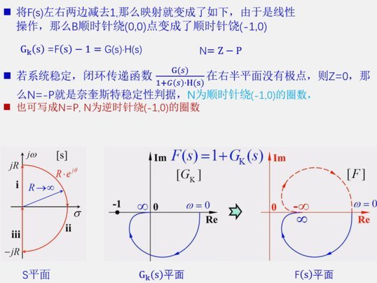 分期乐如何提现额度