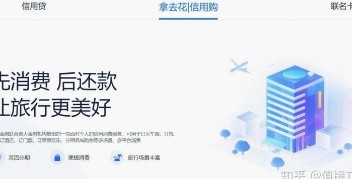 携程拿去花提前还款怎么操作