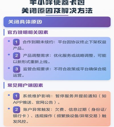 羊小咩便荔卡包取现流程