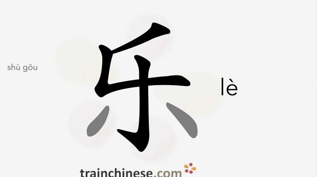 分期乐额度怎么查询？在哪里看明细？