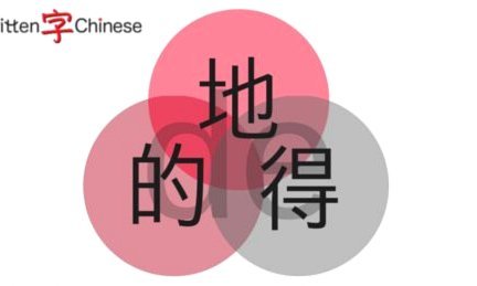 得物怎么提现?