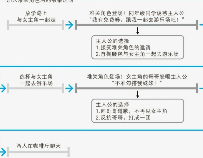 如何关闭分期乐会员