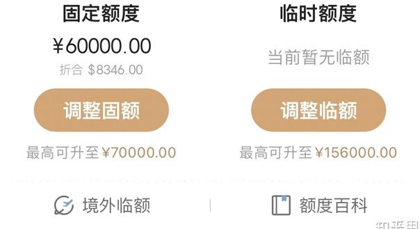 15000额度如何灵活运用？