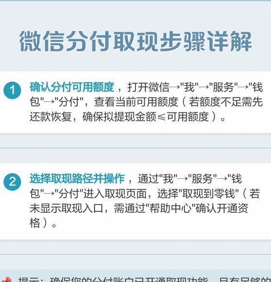 分付：套用与风险管控