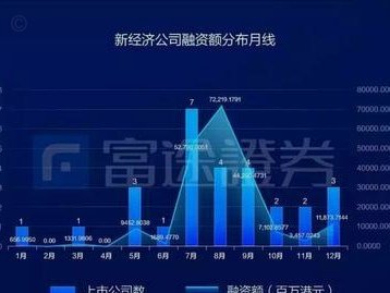 美团药10000能刷出来吗？