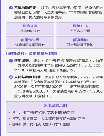 花呗6000额度券使用技巧