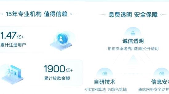 拍拍贷借款到银行卡流程