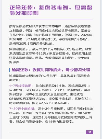 花呗被限制后多久能恢复使用？