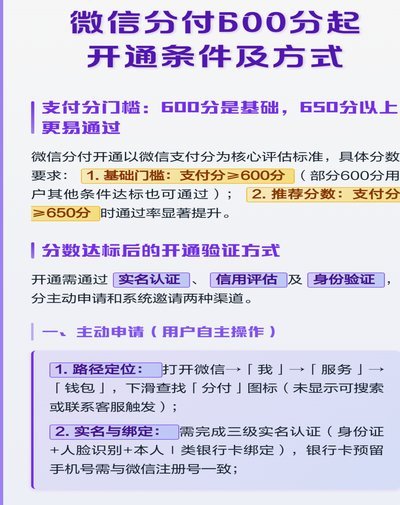 微信分付收费吗？解密这些细节