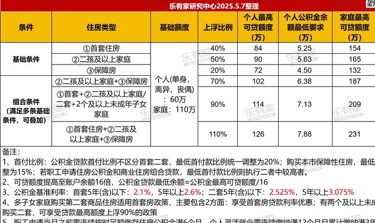 拍拍贷：放款背后的智能金融引擎揭秘