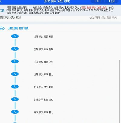 拍拍贷怎么借钱流程图
