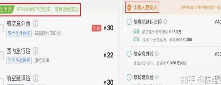 携程旅行推广技巧指南