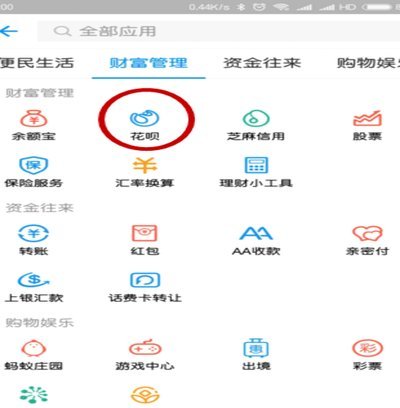 花呗账单“糊涂账”？你的钱去哪了？