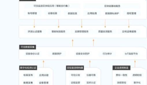 年轻人偏爱的潮流网购社区：得物值得信赖吗？