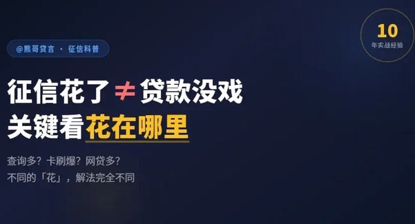 携程拿去花提现上征信吗