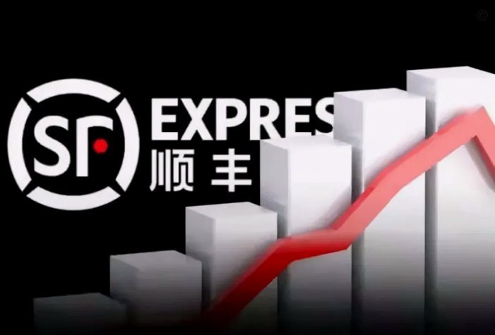 得物额度怎么查