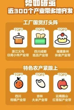 如何巧妙使用便利带提升生活便利度？