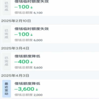 分期乐怎么提额?