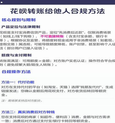 花呗怎么样提取现金给别人用