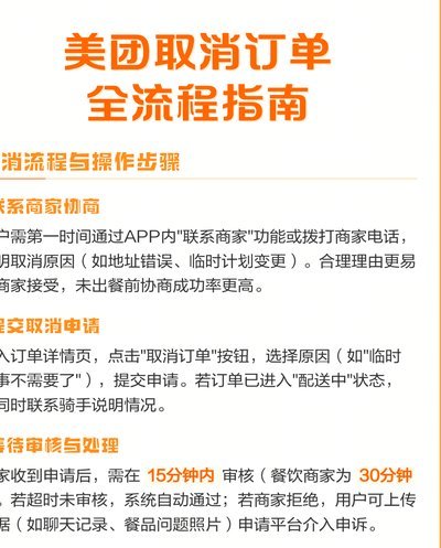 美团月付取消：怎么操作？能退款吗？